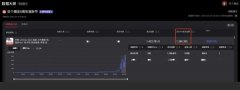 全球首个！宇树人形机械人G1带货曲播：1分钟卖 